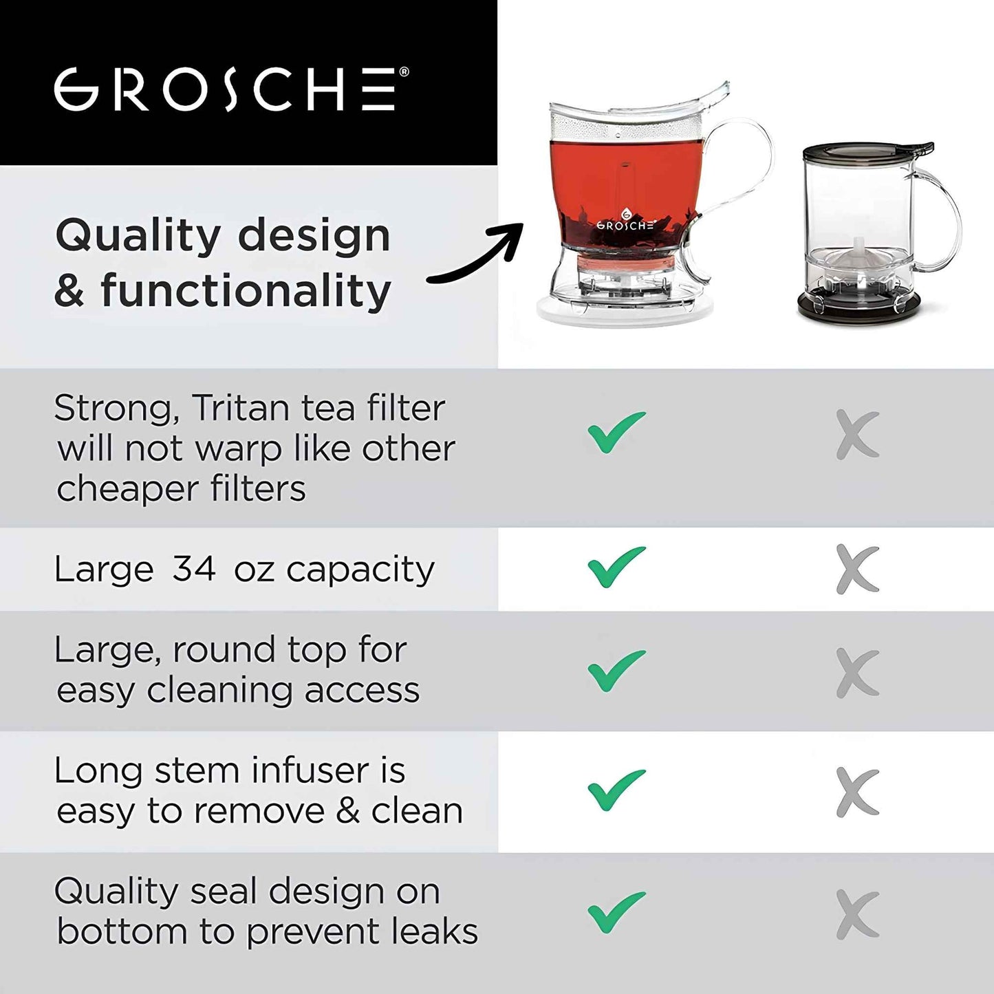 Aberdeen Tea Infuser Teapot 525ml (17.7oz) – BPA-Free Smart Tea Maker with Drip-Free Design & Built-In Infuser – Easy Brew & Clean Loose Leaf Tea Steeper