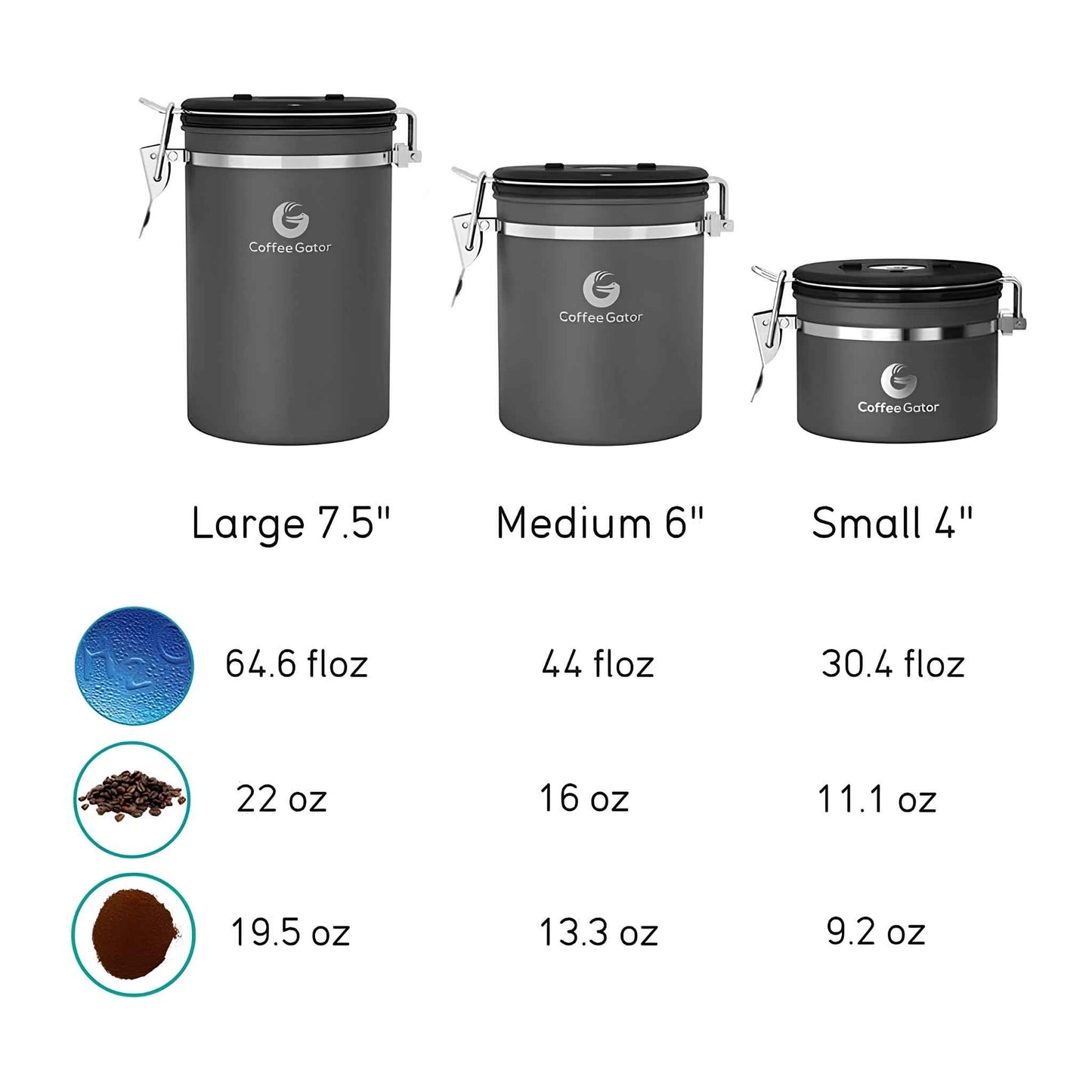 Airtight Stainless Steel Coffee Canister – 6” Coffee Storage Container with CO₂ Release Valve, Date Tracker, Measuring Scoop & Travel Lid | Keeps Coffee Beans Fresh Longer